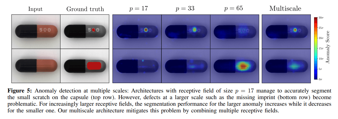 /static/images/ai/unsupervised-student-teacher-anomaly-ex.png