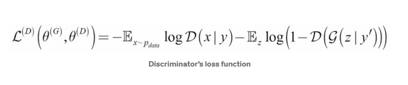 /static/images/gan/gan_cgan_discriminator_loss.png