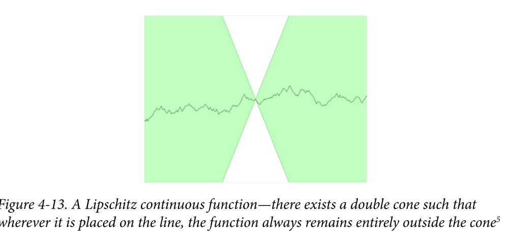 /static/images/gan/gan_wgan_lipschitz_function.png